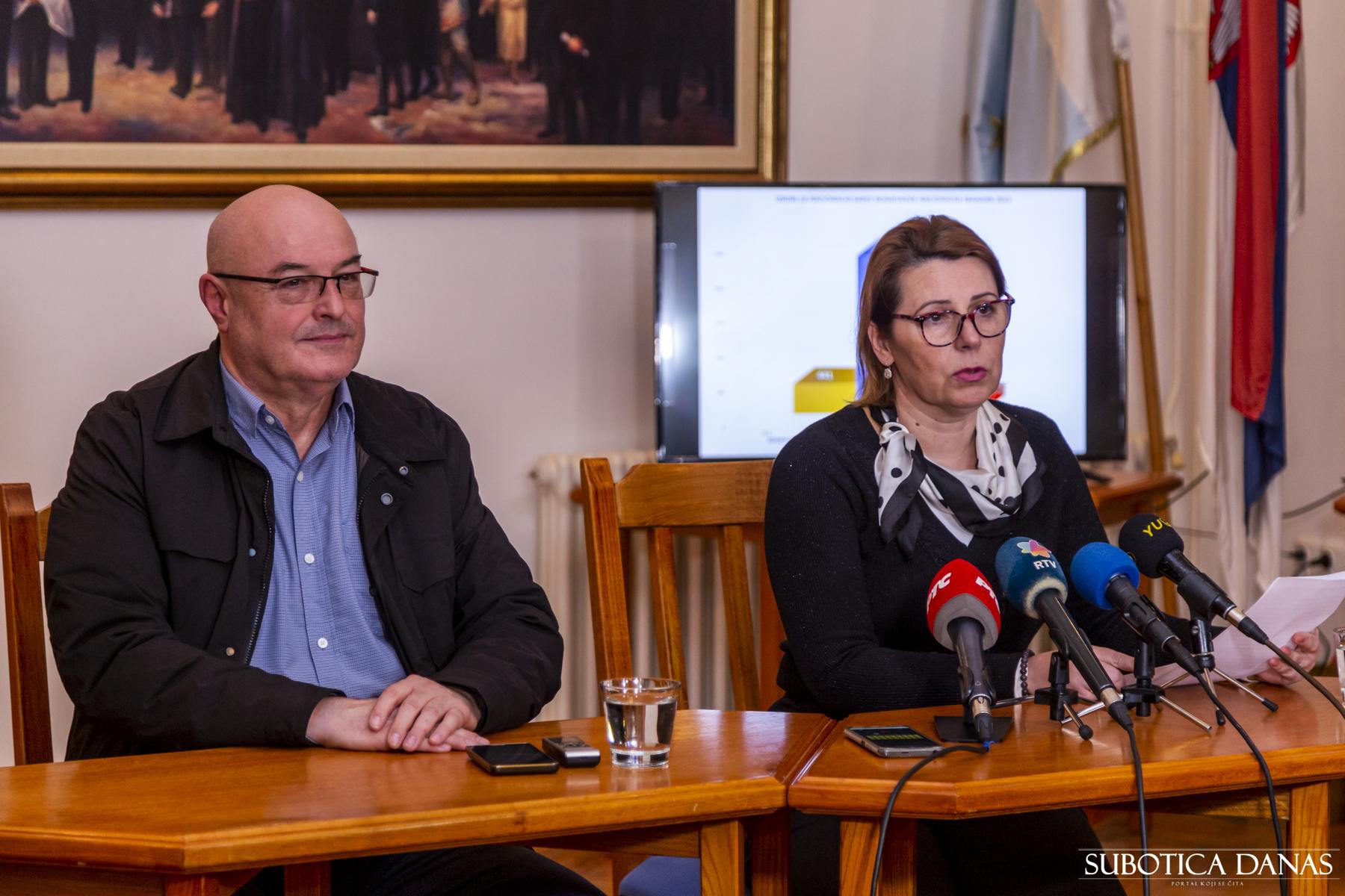 Lista “Složno za Bunjevce – dr Suzana Kujundžić Ostojić” ubedljivo pobedila na izborima za nacionalne savete