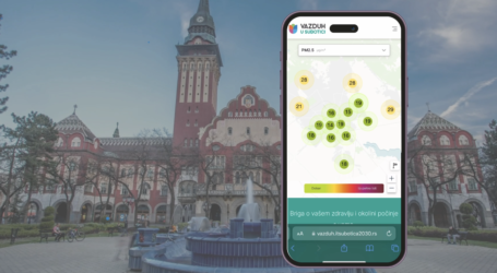 IT Subotica 2030 pustila u rad onlajn platformu za praćenje kvaliteta vazduha u Subotici